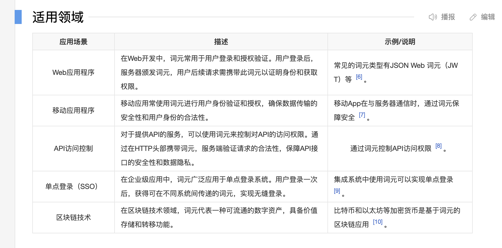Pasted image 20260410110730.png
